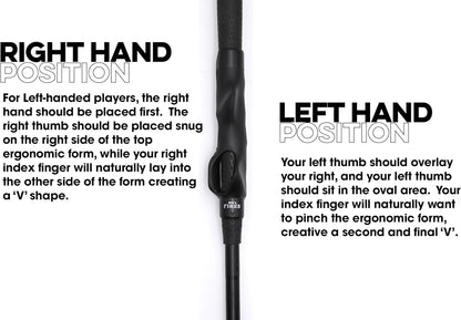 Lefty Grip Trainer Attachment for Improved Hand Positioning on Golf Club